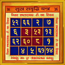Sukh Samriddhi Yantra