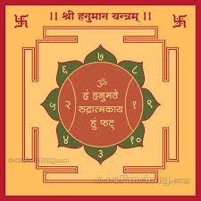 Hanuman Yantra